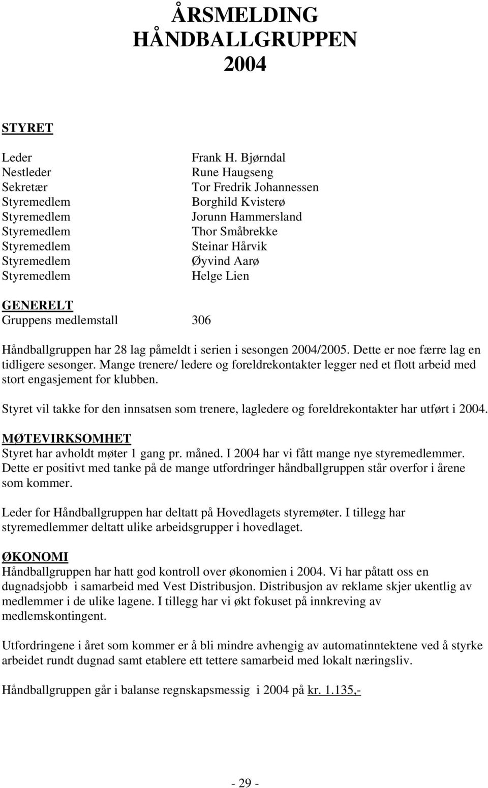 påmeldt i serien i sesongen 2004/2005. Dette er noe færre lag en tidligere sesonger. Mange trenere/ ledere og foreldrekontakter legger ned et flott arbeid med stort engasjement for klubben.