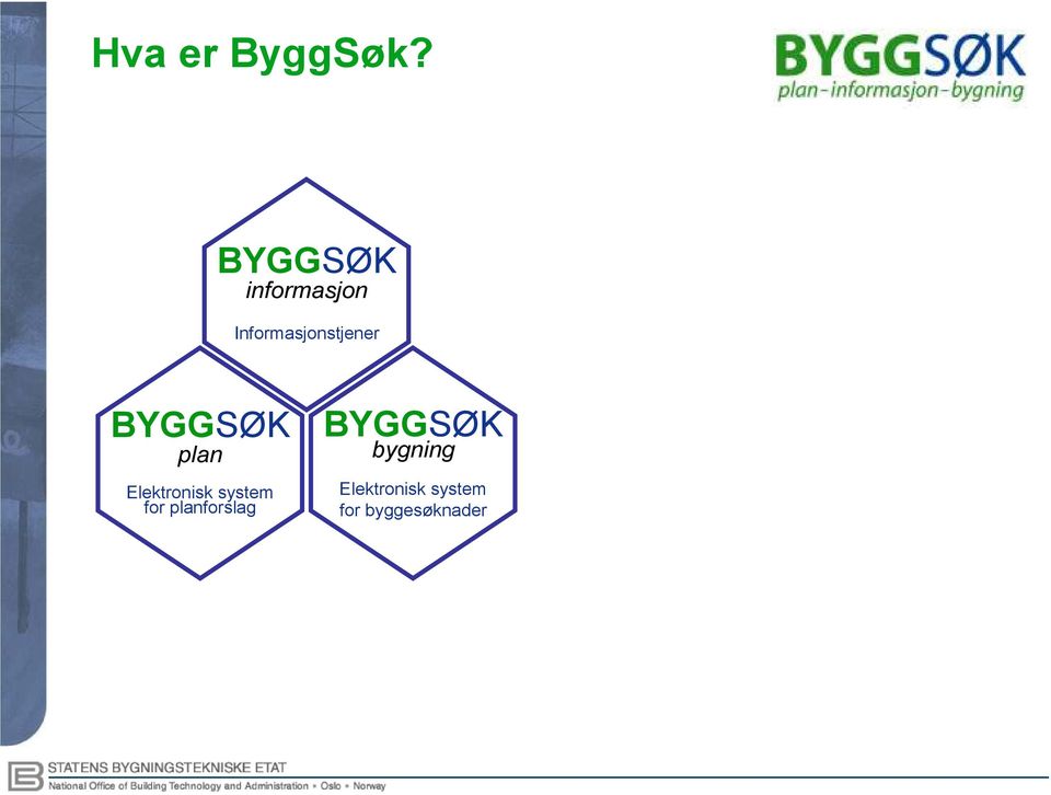 BYGGSØK plan Elektronisk system for