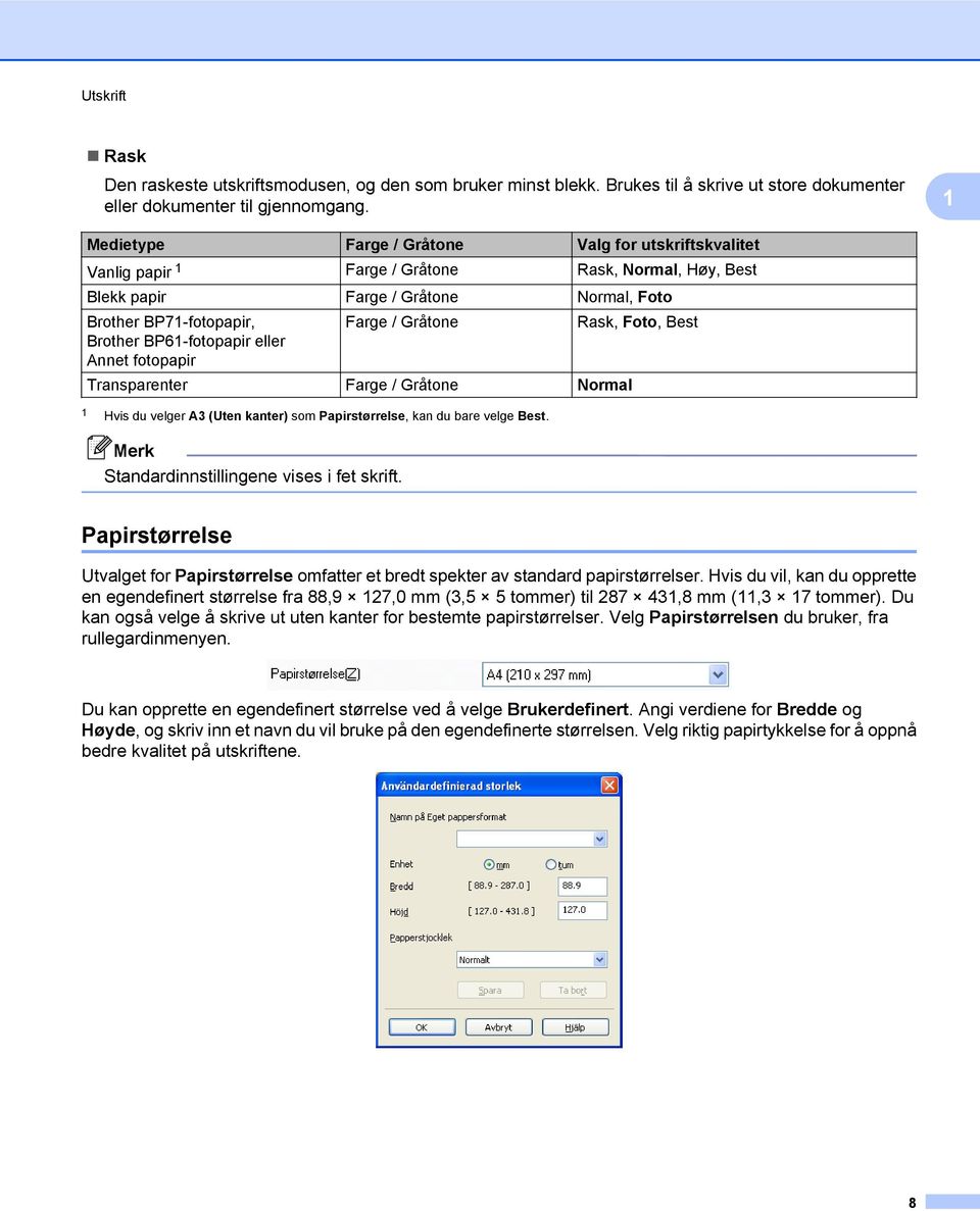 Foto, Best Brother BP61-fotopapir eller Annet fotopapir Transparenter Farge / Gråtone Normal 1 Hvis du velger A3 (Uten kanter) som Papirstørrelse, kan du bare velge Best.