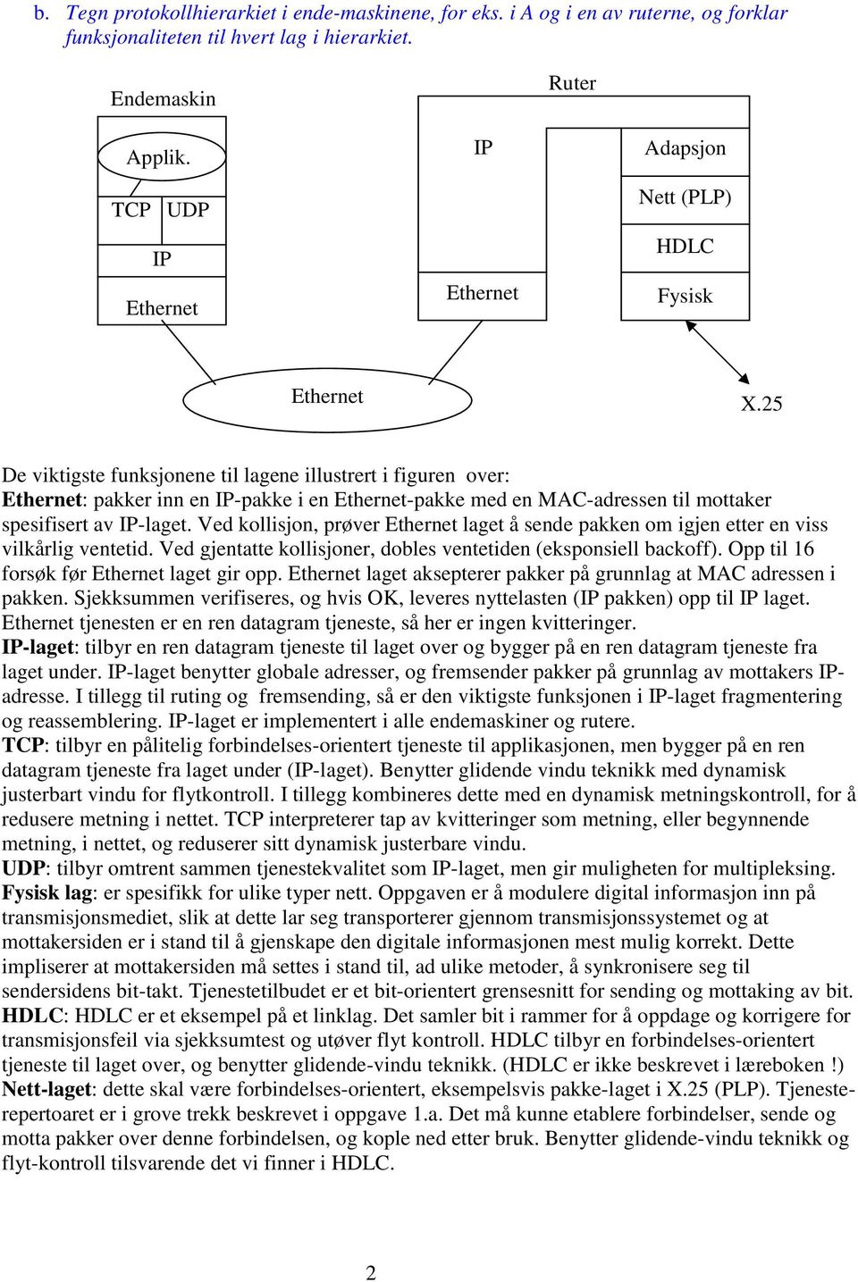 25 De viktigste funksjonene til lagene illustrert i figuren over: Ethernet: pakker inn en IP-pakke i en Ethernet-pakke med en MAC-adressen til mottaker spesifisert av IP-laget.
