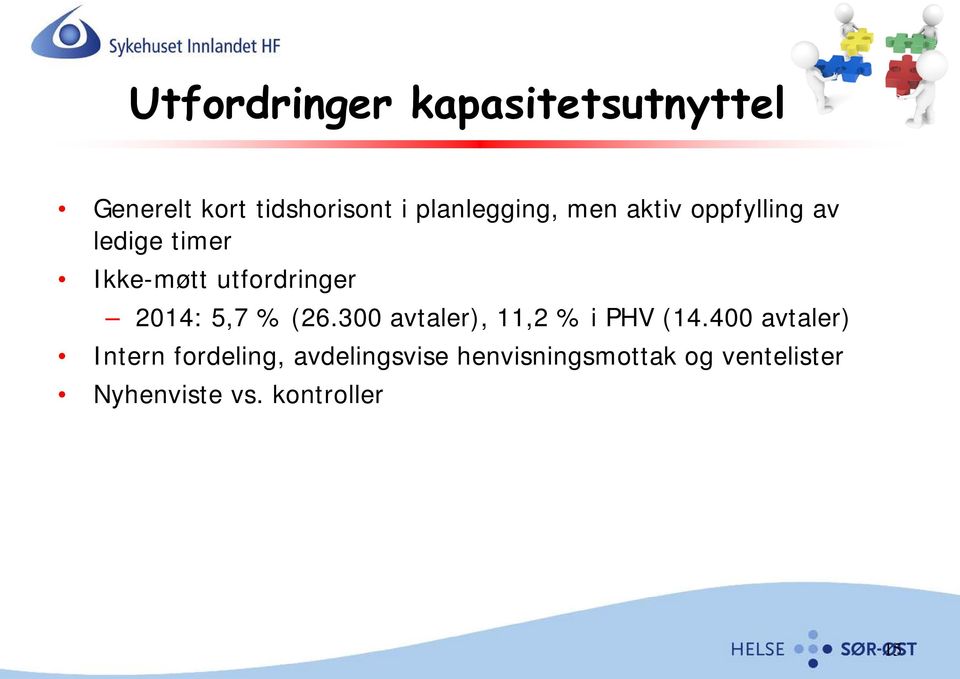 2014: 5,7 % (26.300 avtaler), 11,2 % i PHV (14.