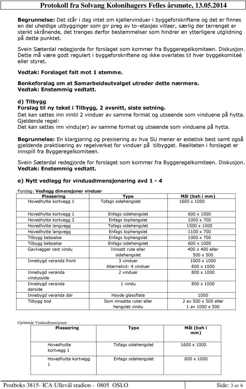 Vedtak: Forslaget falt mot 1 stemme. Benkeforslag om at Samarbeidsutvalget utreder dette nærmere. d) Tilbygg Forslag til ny tekst i Tilbygg, 2 avsnitt, siste setning.