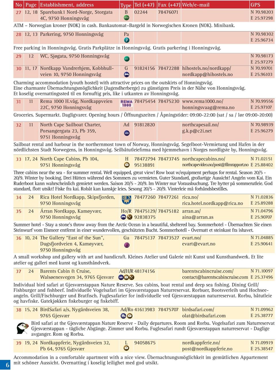 98173 E 25.97279 30 11, 17 Nordkapp Vandrerhjem, Kobbhullveien G 91824156 78472288 hihostels.no/nordkapp/ N 70.99701 10, nordkapp@hihostels.no E 25.