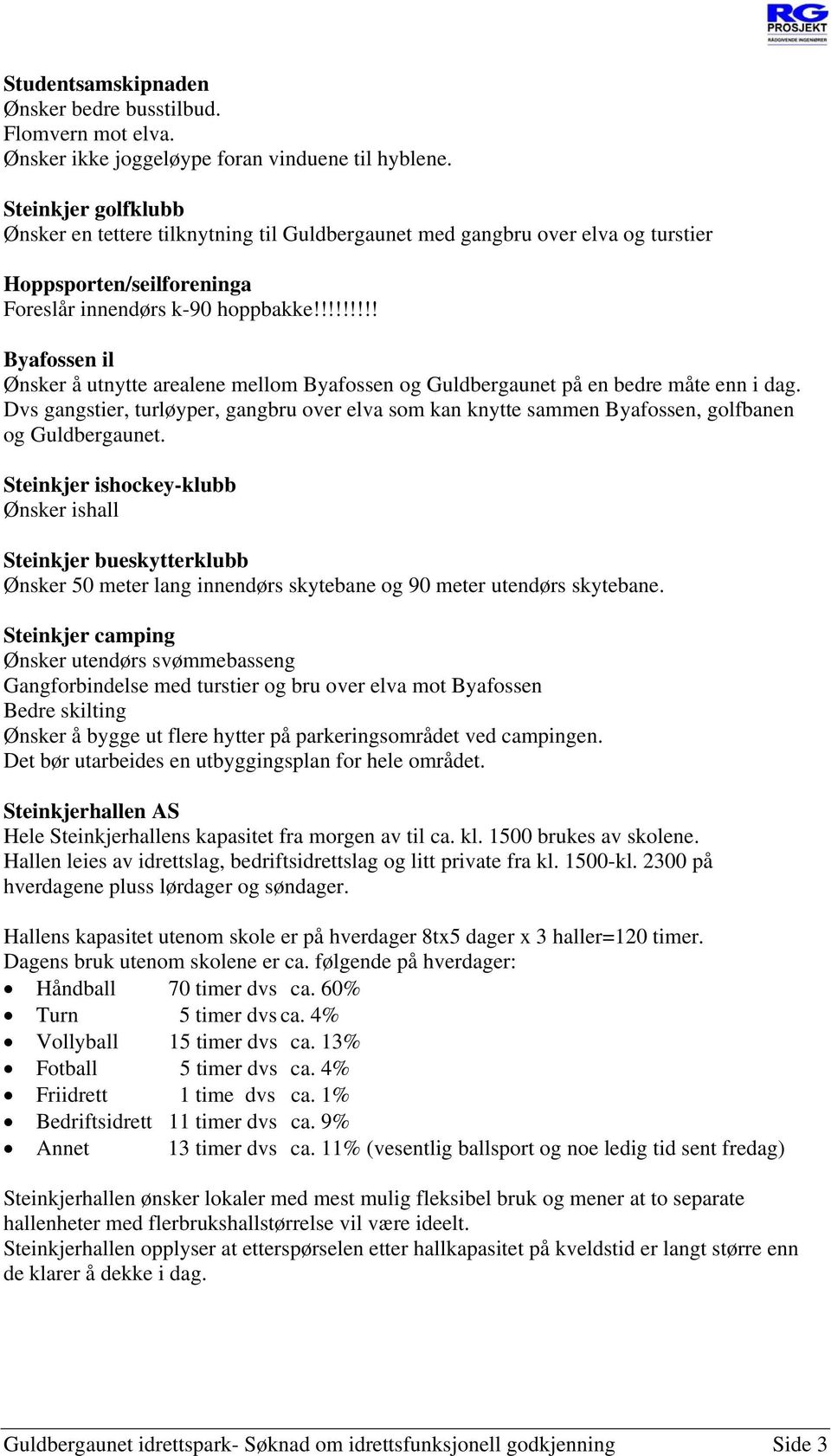 !!!!!!!! Byafossen il Ønsker å utnytte arealene mellom Byafossen og Guldbergaunet på en bedre måte enn i dag.