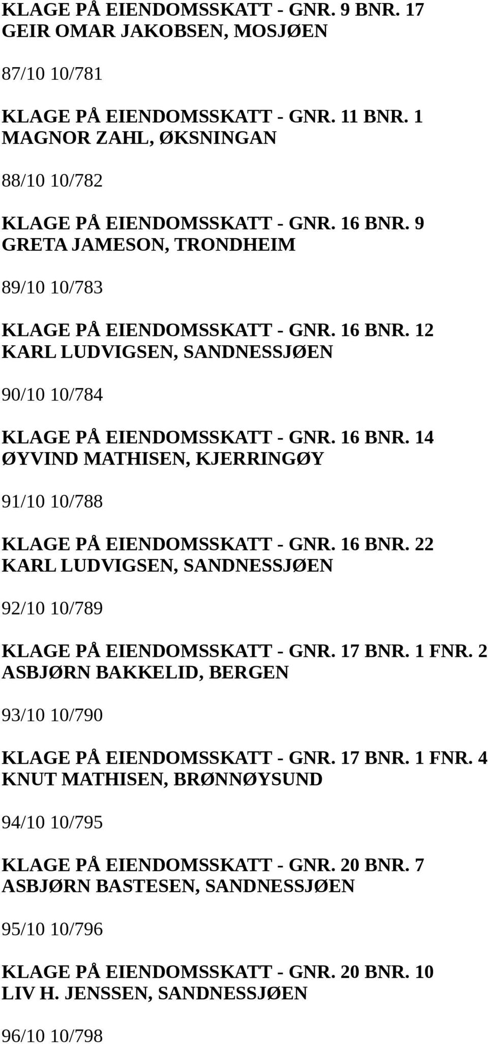 16 BNR. 22 KARL LUDVIGSEN, SANDNESSJØEN 92/10 10/789 KLAGE PÅ EIENDOMSSKATT - GNR. 17 BNR. 1 FNR. 2 ASBJØRN BAKKELID, BERGEN 93/10 10/790 KLAGE PÅ EIENDOMSSKATT - GNR. 17 BNR. 1 FNR. 4 KNUT MATHISEN, BRØNNØYSUND 94/10 10/795 KLAGE PÅ EIENDOMSSKATT - GNR.