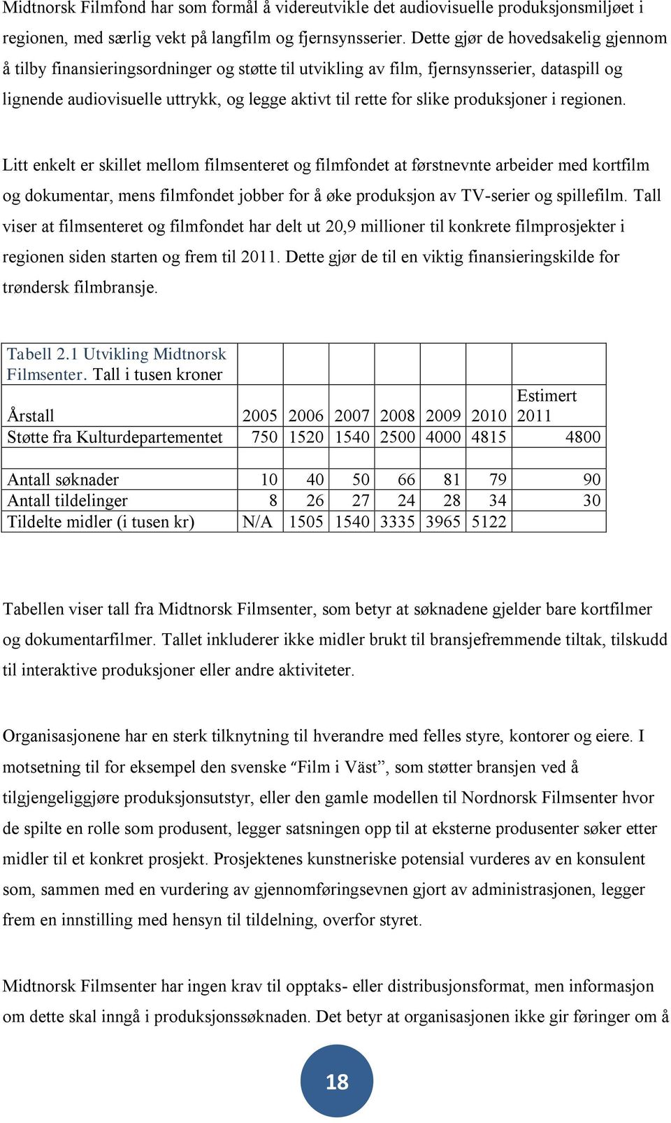 produksjoner i regionen.