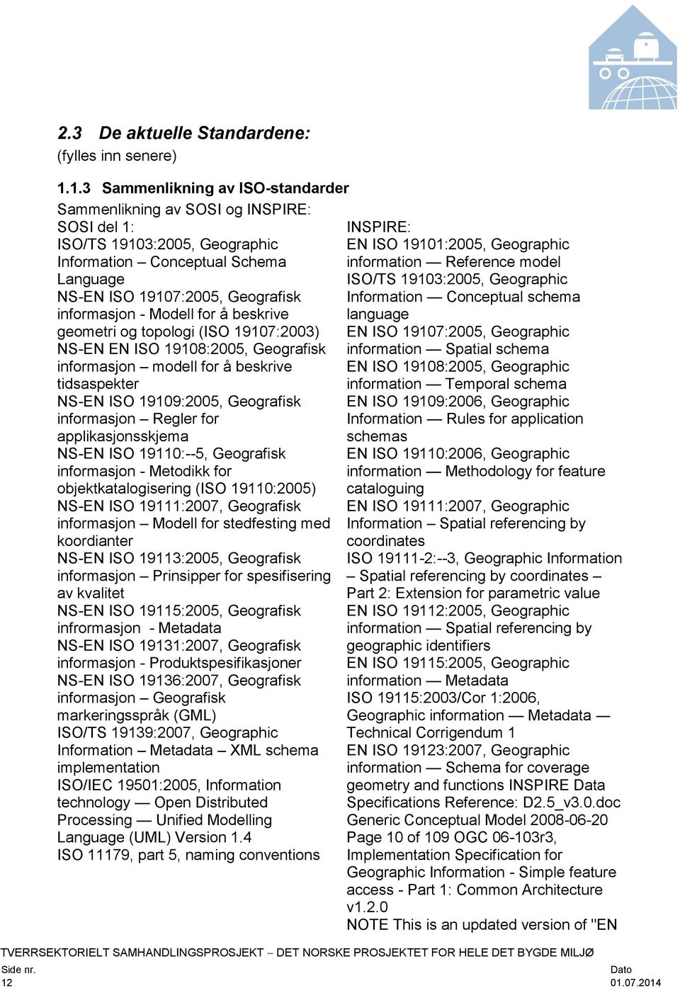 Modell for å beskrive geometri og topologi (ISO 19107:2003) NS-EN EN ISO 19108:2005, Geografisk informasjon modell for å beskrive tidsaspekter NS-EN ISO 19109:2005, Geografisk informasjon Regler for