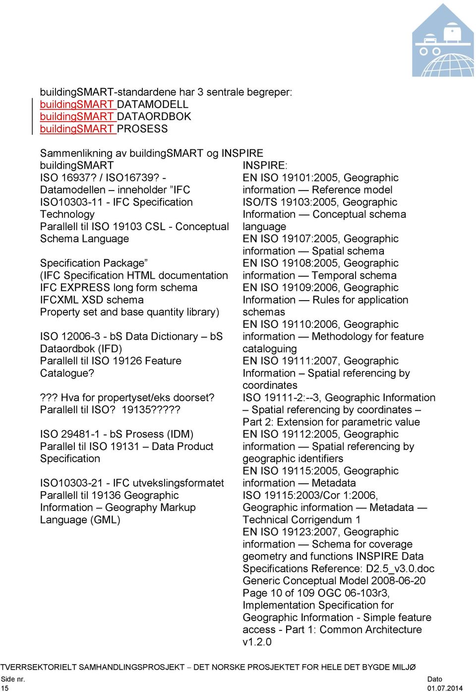 - Datamodellen inneholder IFC ISO10303-11 - IFC Specification Technology Parallell til ISO 19103 CSL - Conceptual Schema Language Specification Package (IFC Specification HTML documentation IFC