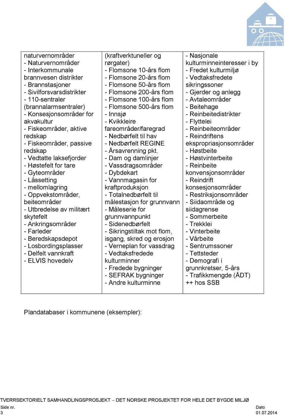 militært skytefelt - Ankringsområder - Farleder - Beredskapsdepot - Losbordingsplasser - Delfelt vannkraft - ELVIS hovedelv (kraftverktuneller og rørgater) - Flomsone 10-års flom - Flomsone 20-års