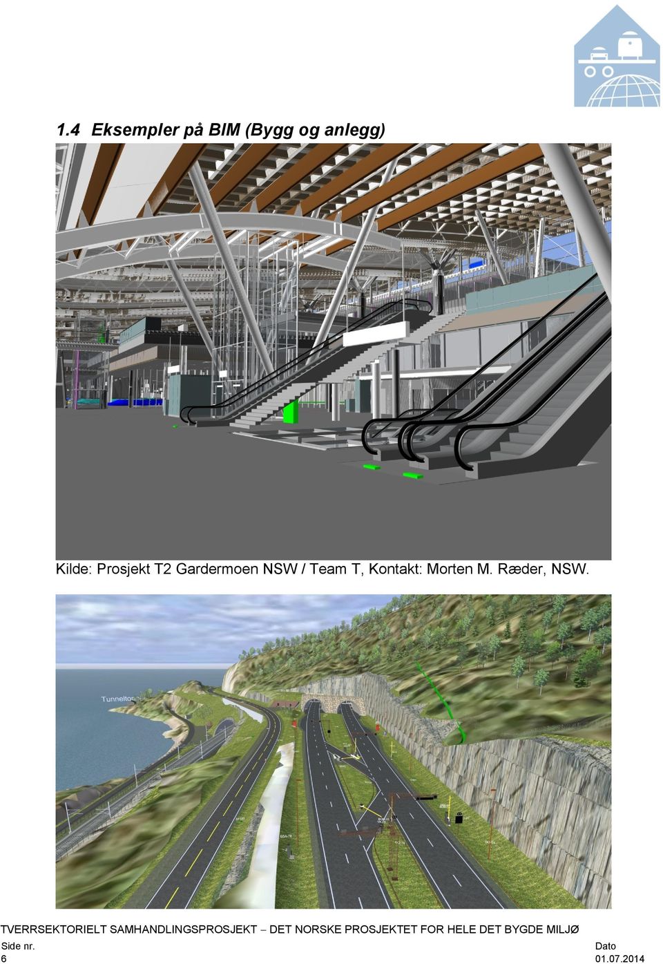 Gardermoen NSW / Team T,