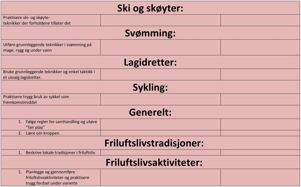 Følge regler for samhandling og utøve fair play 2. Lære om kroppen. 1.