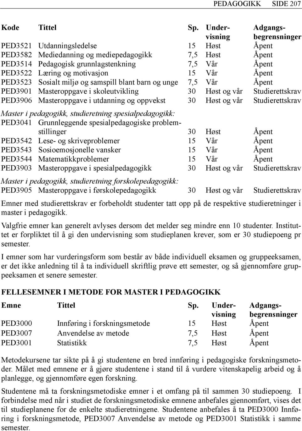 motivasjon 15 Vår Åpent PED3523 Sosialt miljø og samspill blant barn og unge 7,5 Vår Åpent PED3901 Masteroppgave i skoleutvikling 30 Høst og vår Studierettskrav PED3906 Masteroppgave i utdanning og