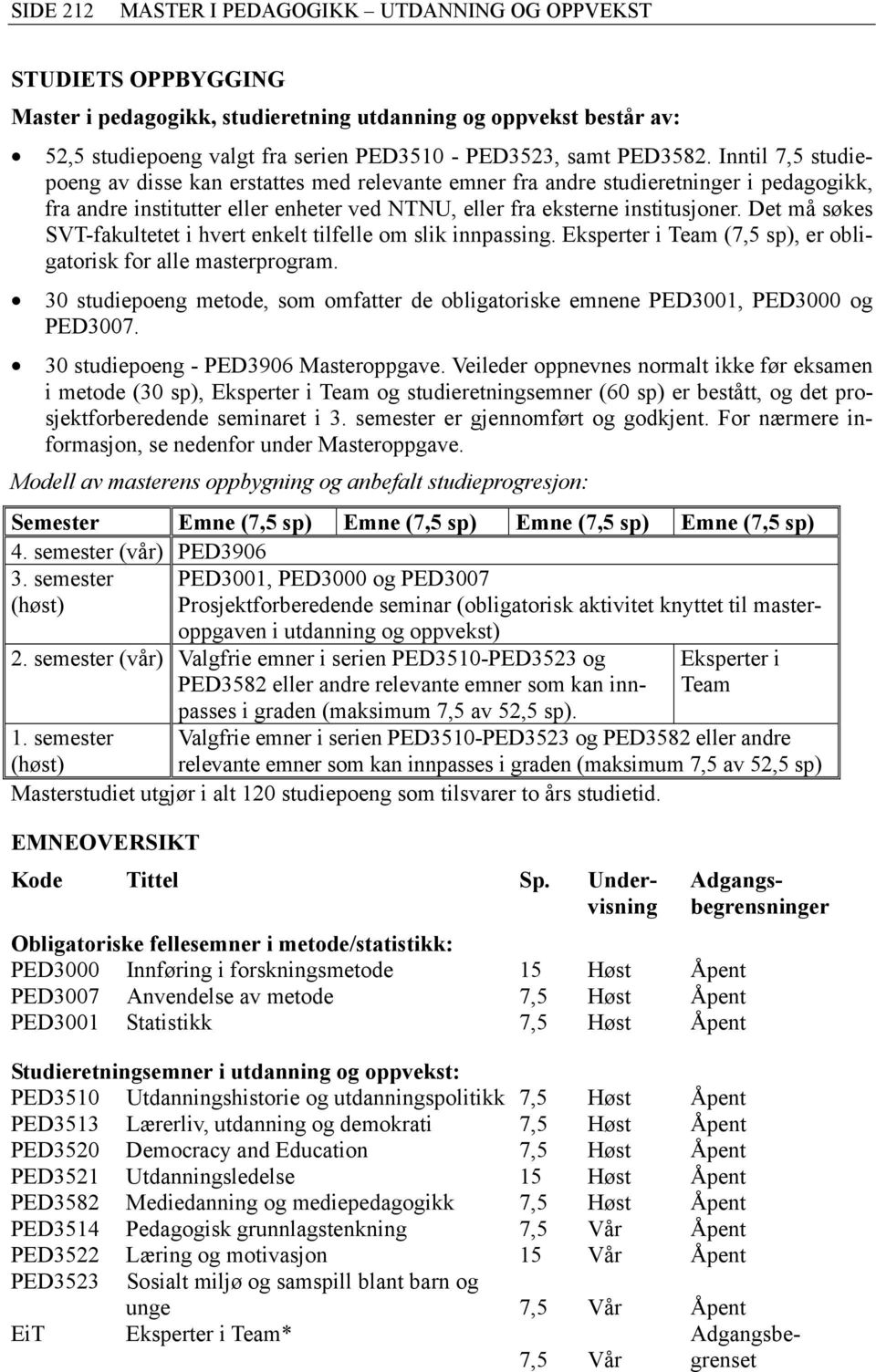 Det må søkes SVT-fakultetet i hvert enkelt tilfelle om slik innpassing. Eksperter i Team (7,5 sp), er obligatorisk for alle masterprogram.