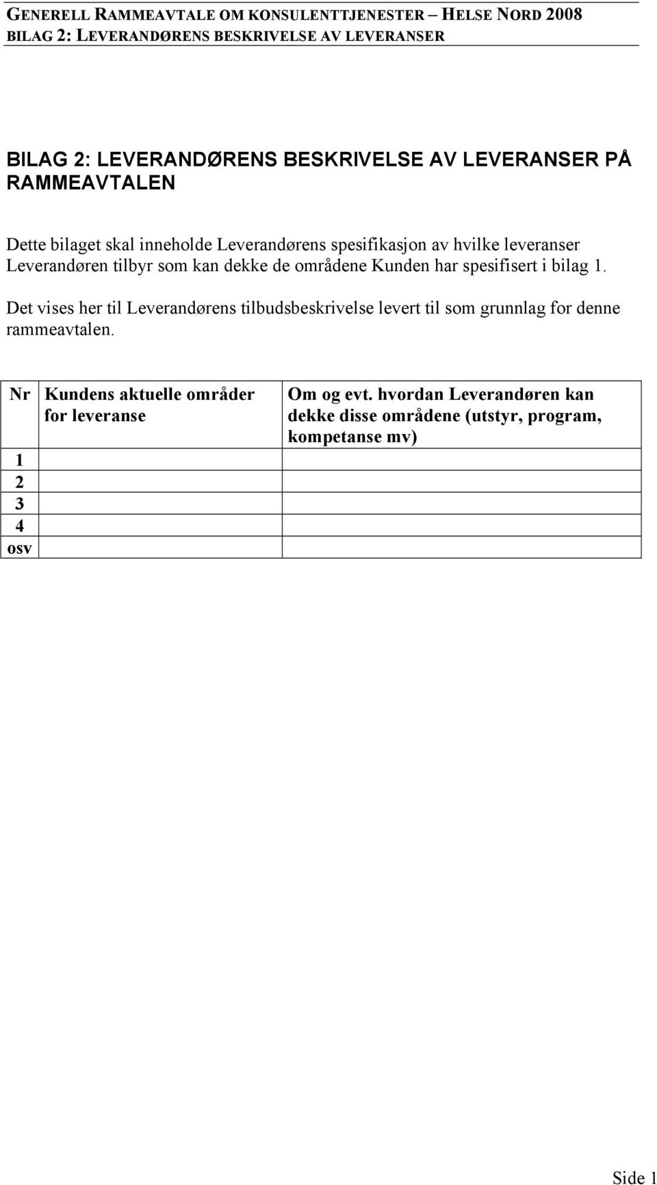 områdene Kunden har spesifisert i bilag 1. Det vises her til Leverandørens tilbudsbeskrivelse levert til som grunnlag for denne rammeavtalen.