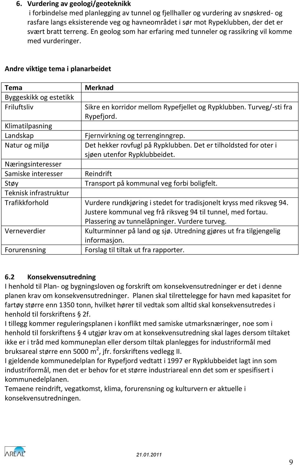 Andre viktige tema i planarbeidet Tema Byggeskikk og estetikk Friluftsliv Klimatilpasning Landskap Natur og miljø Merknad Sikre en korridor mellom Rypefjellet og Rypklubben. Turveg/-sti fra Rypefjord.