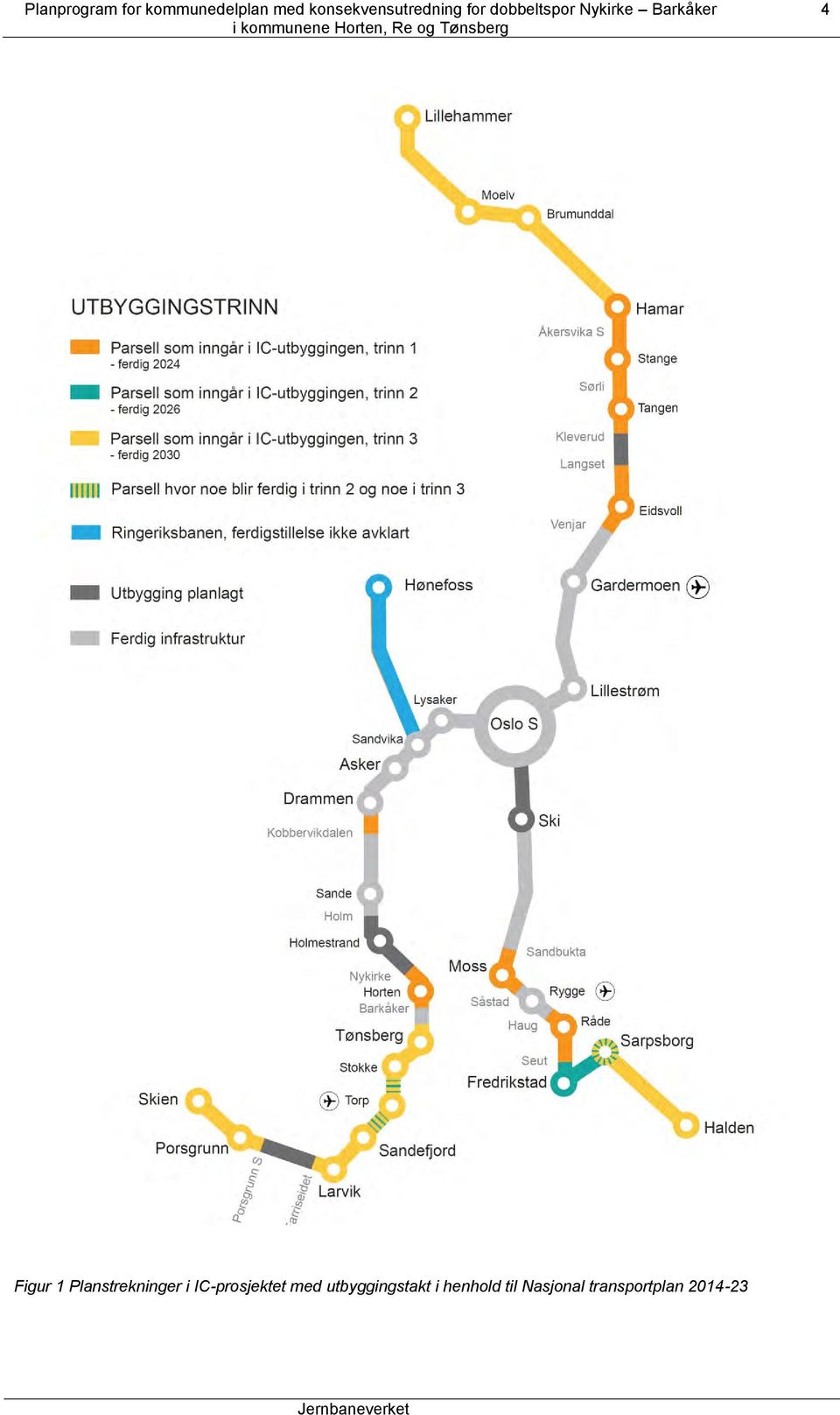 utbyggingstakt i henhold