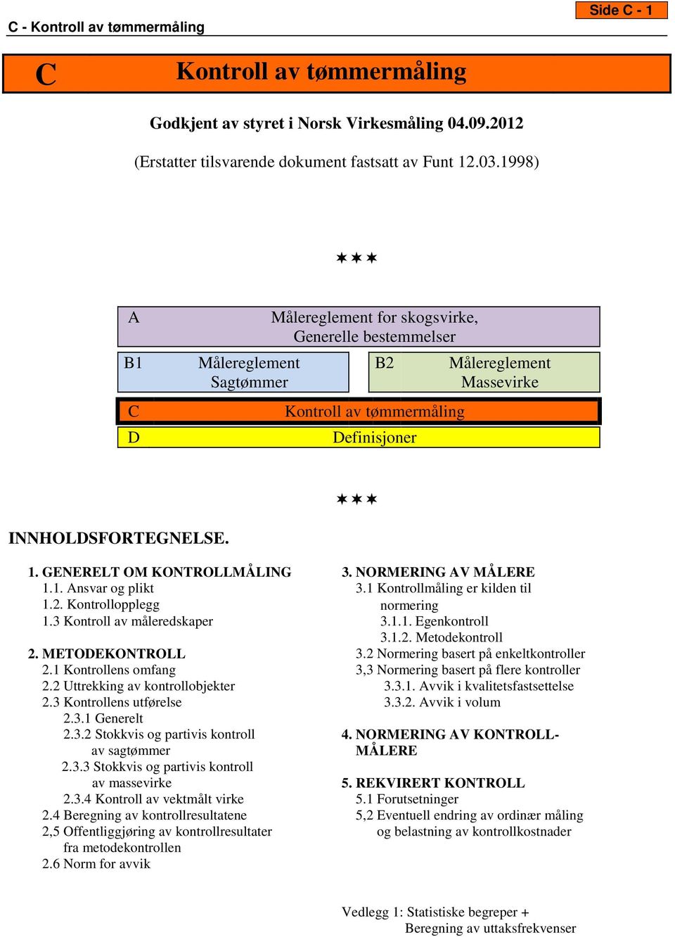 GENERELT OM KONTROLLMÅLING 3. NORMERING AV MÅLERE 1.1. Ansvar og plikt 3.1 Kontrollmåling er kilden til 1.2. Kontrollopplegg normering 1.3 Kontroll av måleredskaper 3.1.1. Egenkontroll 3.1.2. Metodekontroll 2.