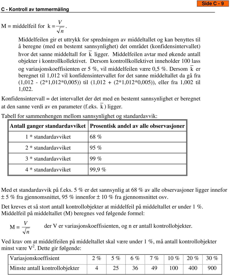 Middelfeilen avtar med økende antall objekter i kontrollkollektivet. Dersom kontrollkollektivet inneholder 100 lass og variasjonskoeffisienten er 5 %, vil middelfeilen være 0,5 %.