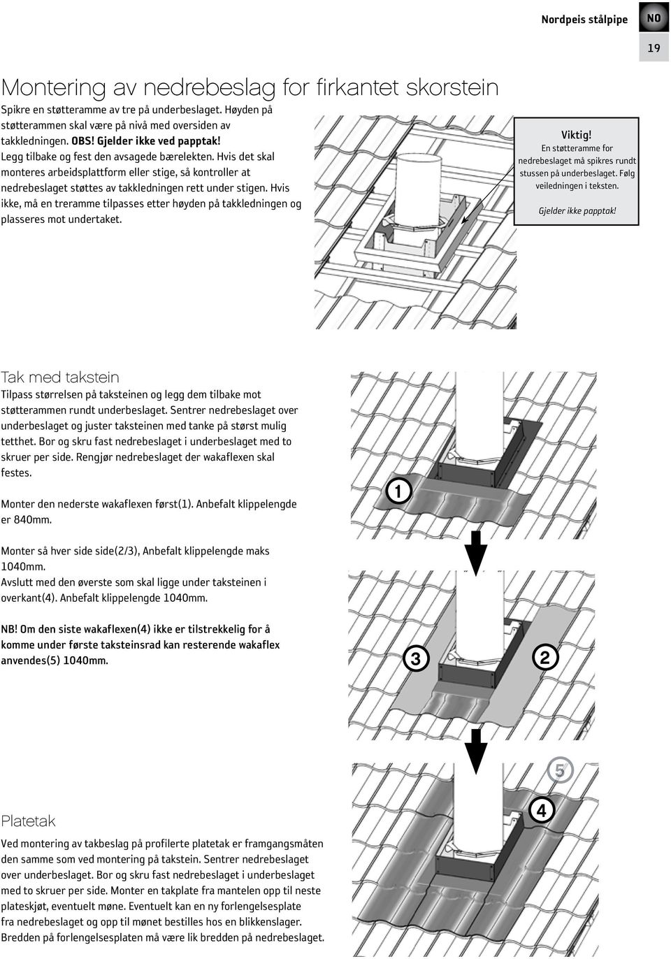 Hvis ikke, må en treramme tilpasses etter høyden på takkledningen og plasseres mot undertaket. Viktig! En støtteramme for nedrebeslaget må spikres rundt stussen på underbeslaget.