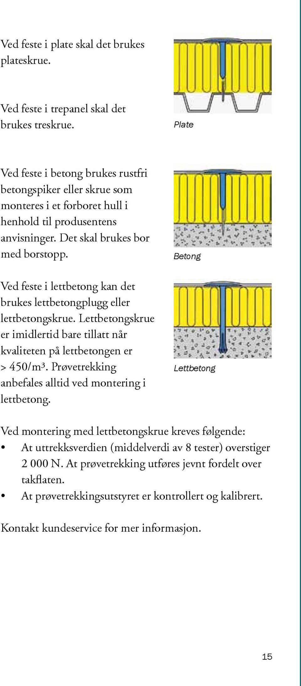 Ved feste i lettbetong kan det brukes lettbetongplugg eller lettbetongskrue. Lettbetongskrue er imidlertid bare tillatt når kvaliteten på lettbetongen er > 450/m³.