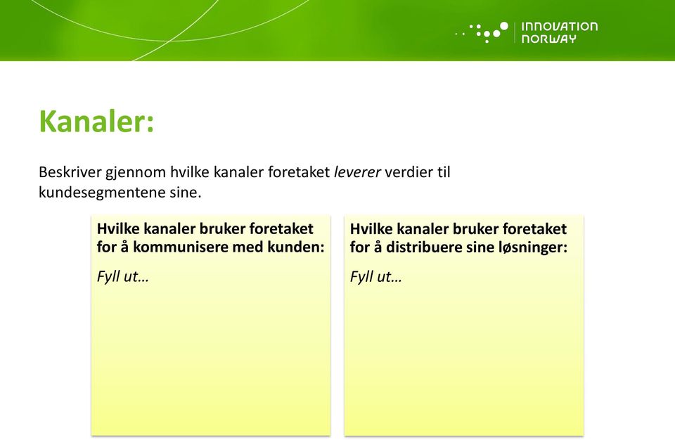 Hvilke kanaler bruker foretaket for å kommunisere med