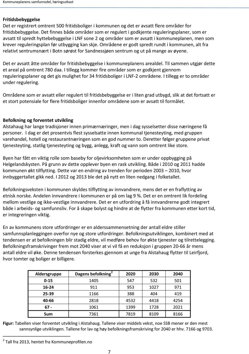 før utbygging kan skje. Områdene er godt spredt rundt i kommunen, alt fra relativt sentrumsnært i Botn sørøst for Sandnessjøen sentrum og ut på mange av øyene.