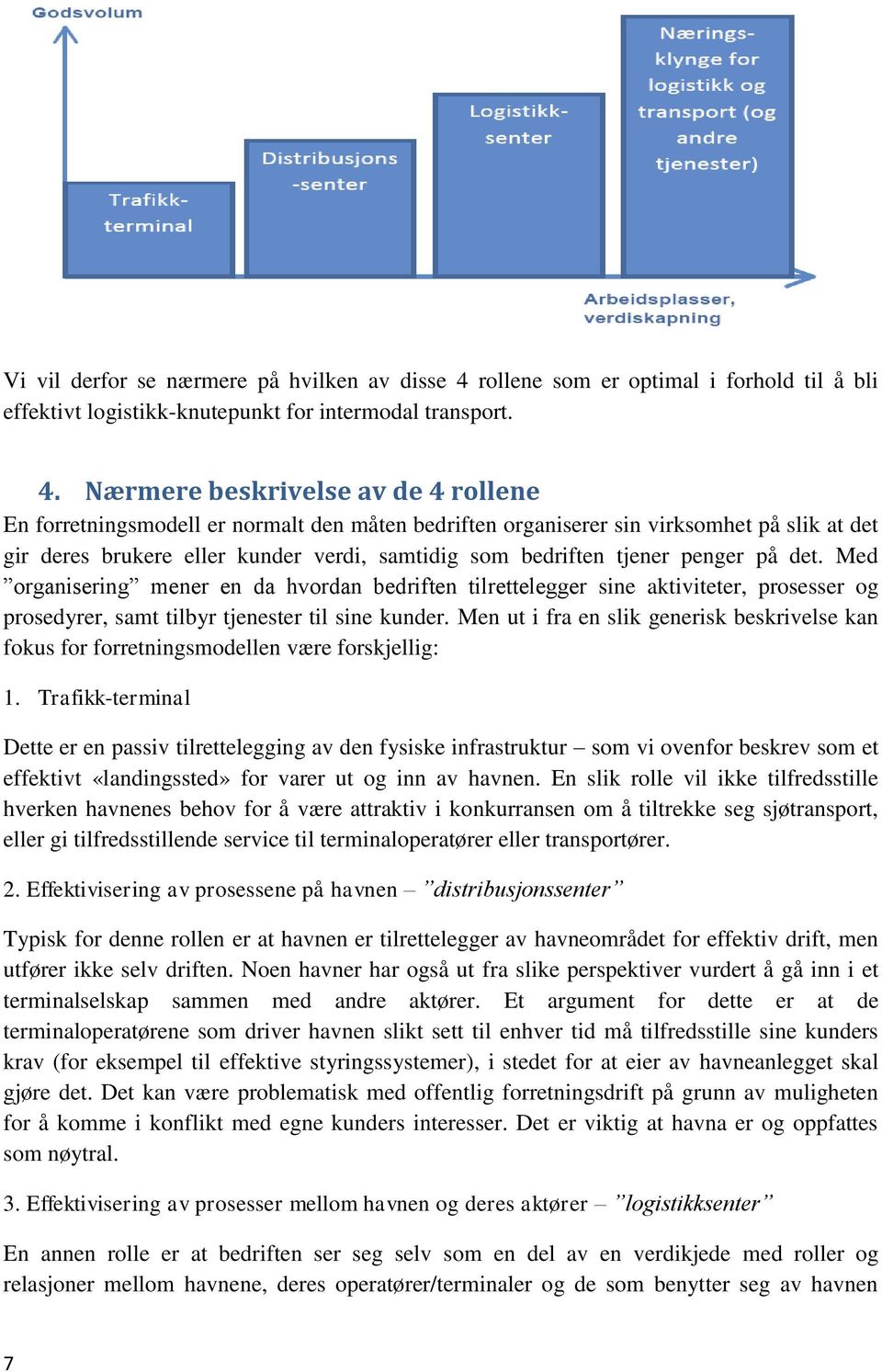 Nærmere beskrivelse av de 4 rollene En forretningsmodell er normalt den måten bedriften organiserer sin virksomhet på slik at det gir deres brukere eller kunder verdi, samtidig som bedriften tjener