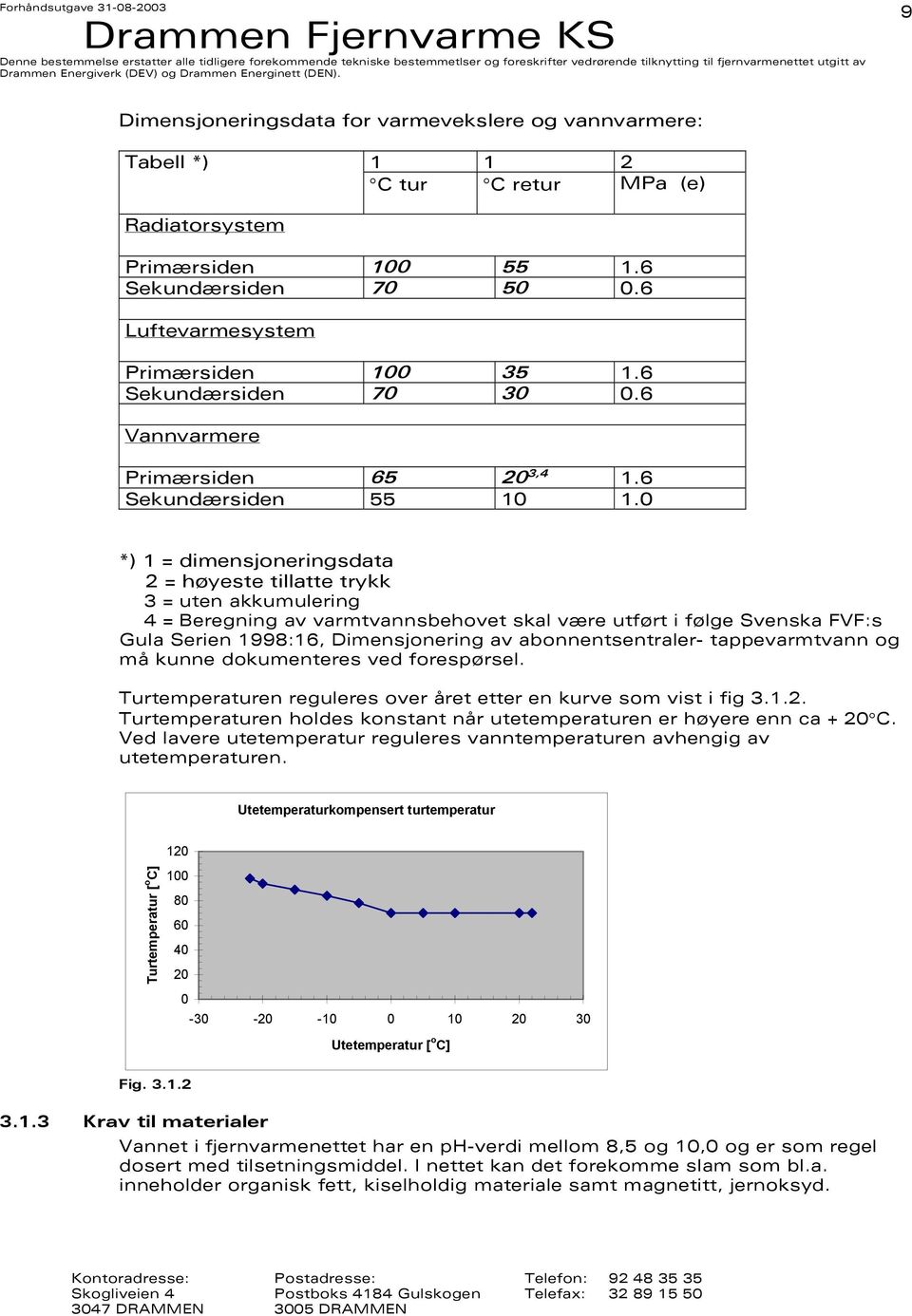 0 *) 1 = dimensjoneringsdata 2 = høyeste tillatte trykk 3 = uten akkumulering 4 = Beregning av varmtvannsbehovet skal være utført i følge Svenska FVF:s Gula Serien 1998:16, Dimensjonering av