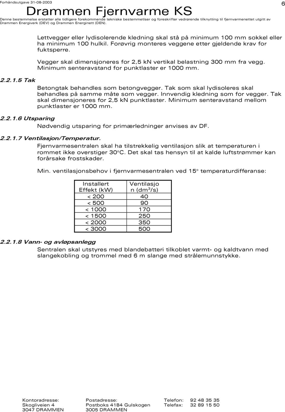 Tak som skal lydisoleres skal behandles på samme måte som vegger. Innvendig kledning som for vegger. Tak skal dimensjoneres for 2,5 kn punktlaster. Minimum senteravstand mellom punktlaster er 1000 mm.