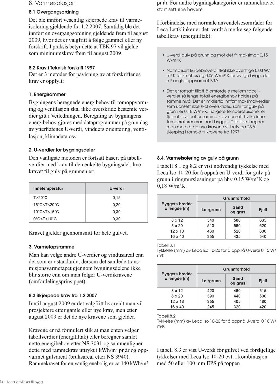 I praksis betyr dette at TEK 97 vil gjelde som minimumskrav frem til august 2009. 8.2 Krav i Teknisk forskrift 1997 Det er 3 metoder for påvisning av at forskriftenes krav er oppfylt: 1.