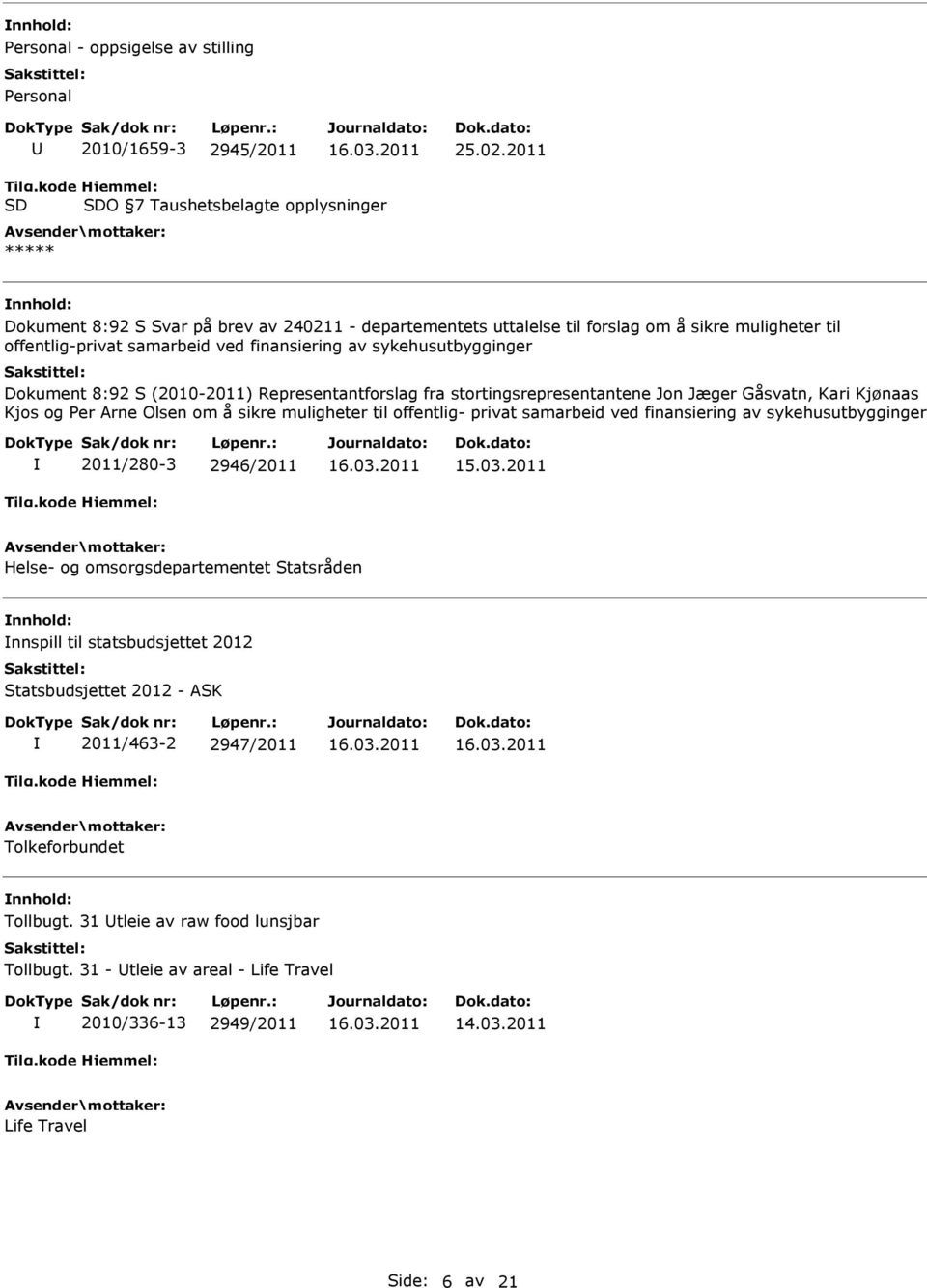 sykehusutbygginger Dokument 8:92 S (2010-2011) Representantforslag fra stortingsrepresentantene Jon Jæger Gåsvatn, Kari Kjønaas Kjos og Per Arne Olsen om å sikre muligheter til offentlig- privat