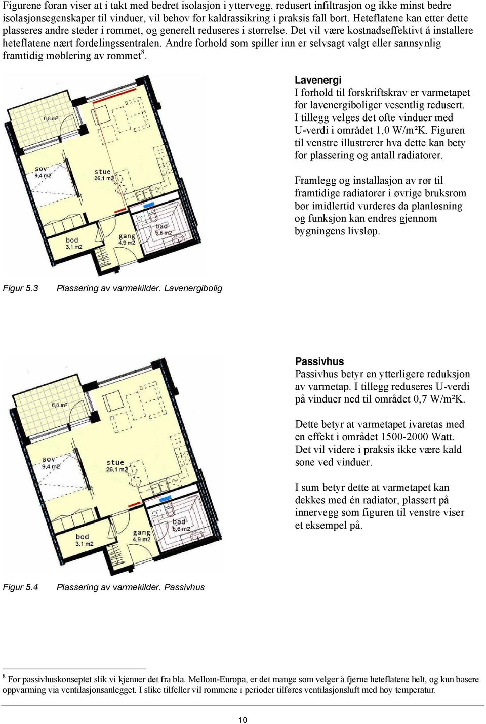 Andre forhold som spiller inn er selvsagt valgt eller sannsynlig framtidig møblering av rommet 8. Lavenergi I forhold til forskriftskrav er varmetapet for lavenergiboliger vesentlig redusert.
