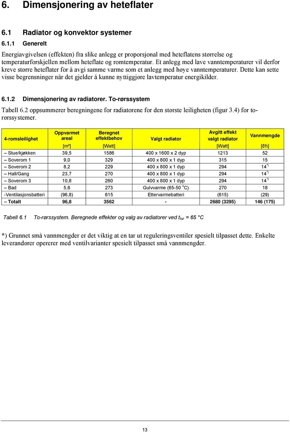 Dette kan sette visse begrensninger når det gjelder å kunne nyttiggjøre lavtemperatur energikilder. 6.1.2 Dimensjonering av radiatorer. To-rørssystem Tabell 6.