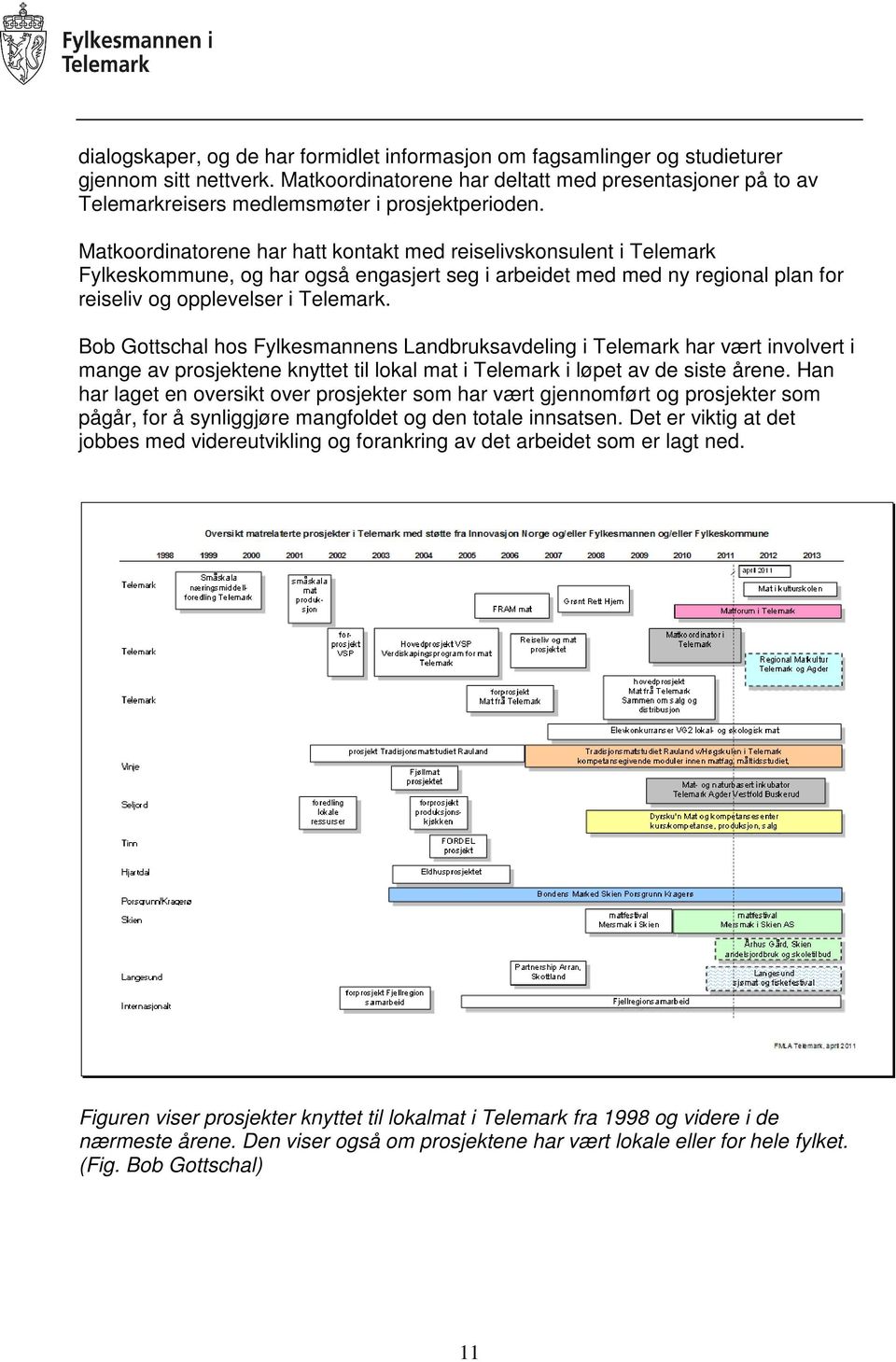 Matkoordinatorene har hatt kontakt med reiselivskonsulent i Telemark Fylkeskommune, og har også engasjert seg i arbeidet med med ny regional plan for reiseliv og opplevelser i Telemark.