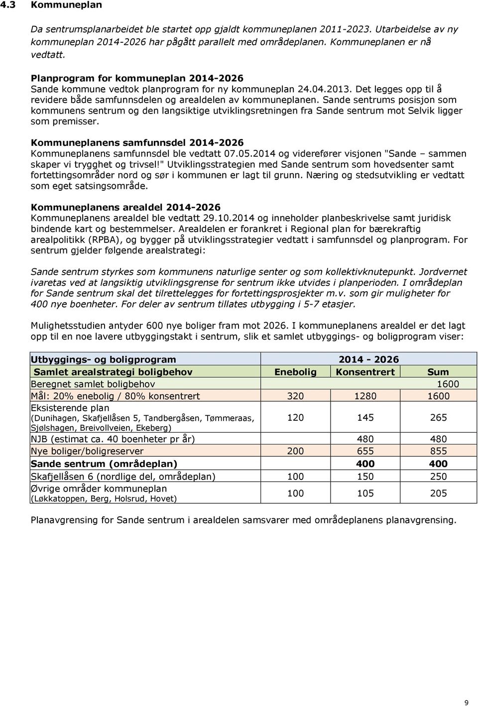 Sande sentrums posisjon som kommunens sentrum og den langsiktige utviklingsretningen fra Sande sentrum mot Selvik ligger som premisser.