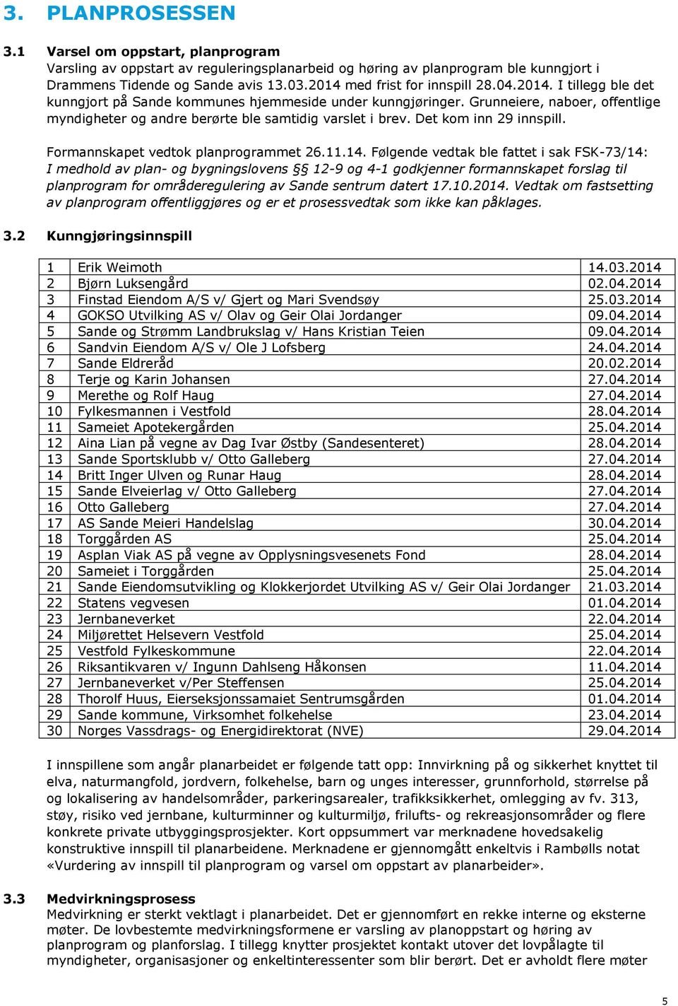 Grunneiere, naboer, offentlige myndigheter og andre berørte ble samtidig varslet i brev. Det kom inn 29 innspill. Formannskapet vedtok planprogrammet 26.11.14.