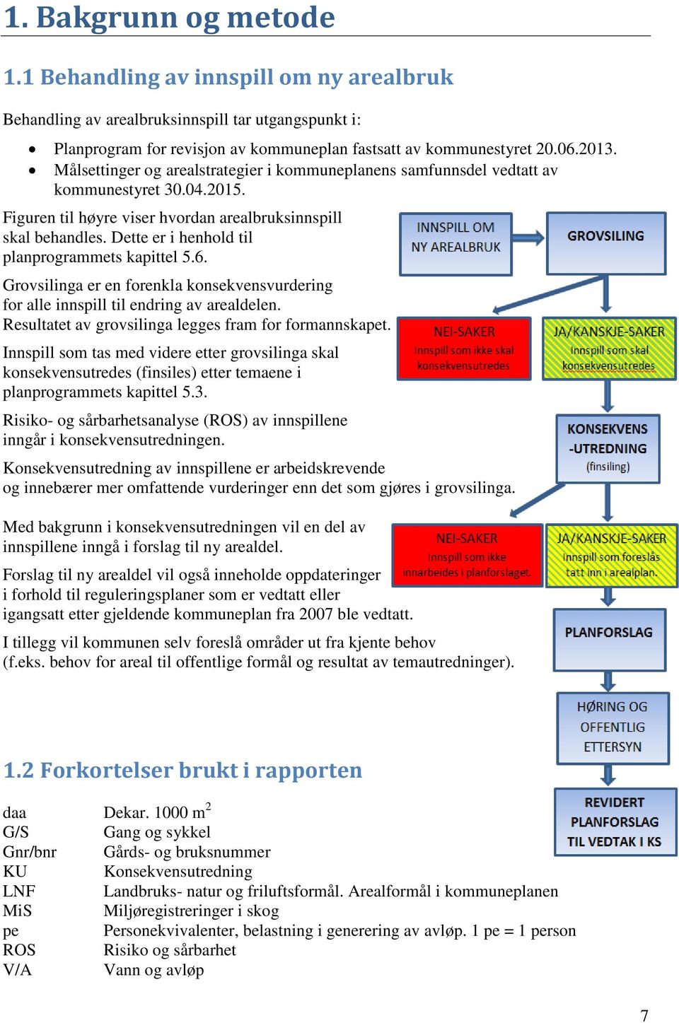 Dette er i henhold til planprogrammets kapittel 5.6. Grovsilinga er en forenkla konsekvensvurdering for innspill til endring av arealdelen. Resultatet av grovsilinga legges fram for formannskapet.