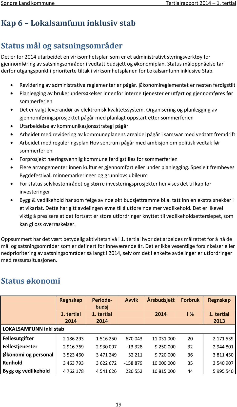 Økonomireglementet er nesten ferdigstilt Planlegging av brukerundersøkelser innenfor interne tjenester er utført og gjennomføres før sommerferien Det er valgt leverandør av elektronisk