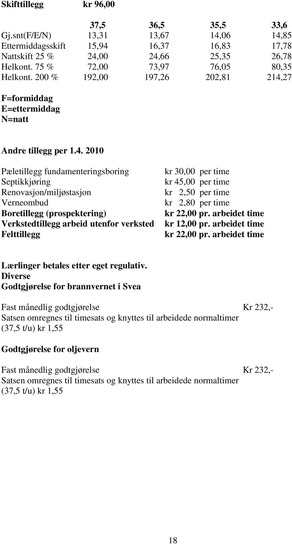 27 F=formiddag E=ettermiddag N=natt Andre tillegg per 1.4.