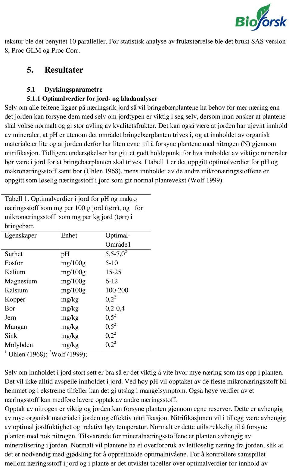 Dyrkingsparametre 5.1.