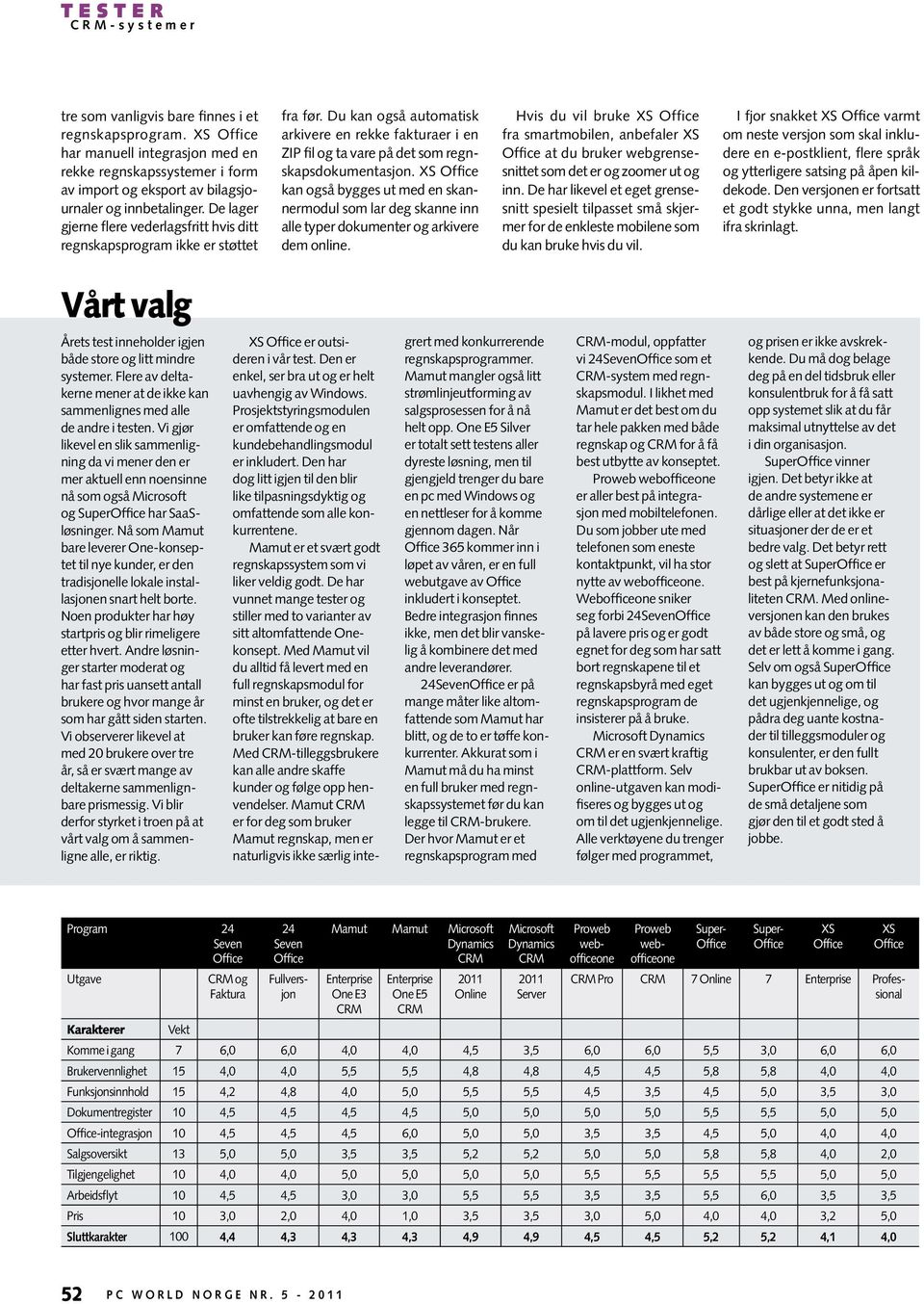 XS kan også bygges ut med en skannermodul som lar deg skanne inn alle typer dokumenter og arkivere dem online.