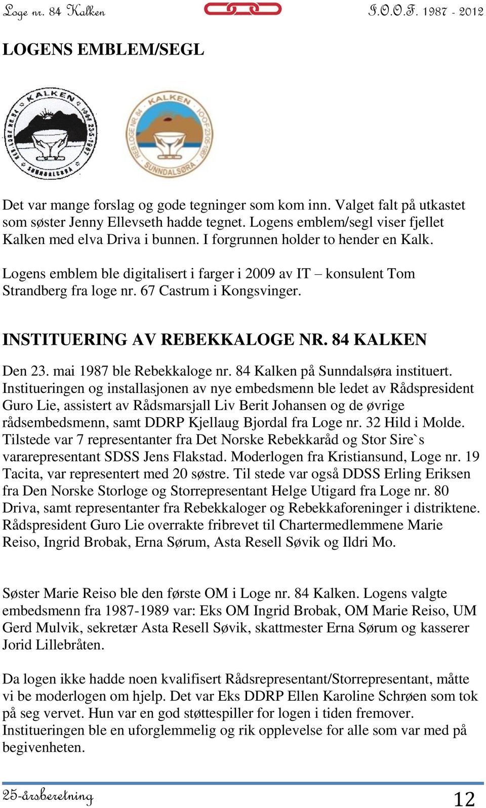 67 Castrum i Kongsvinger. INSTITUERING AV REBEKKALOGE NR. 84 KALKEN Den 23. mai 1987 ble Rebekkaloge nr. 84 Kalken på Sunndalsøra instituert.