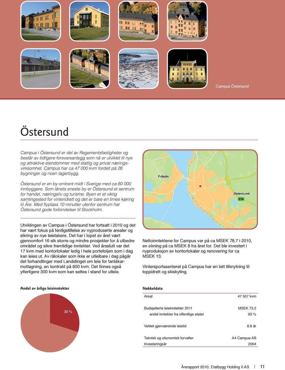 Som länets eneste by er Östersund et sentrum for handel, næringsliv og turisme. Byen er et viktig samlings sted for vinteridrett og det er bare en times kjøring til Åre.