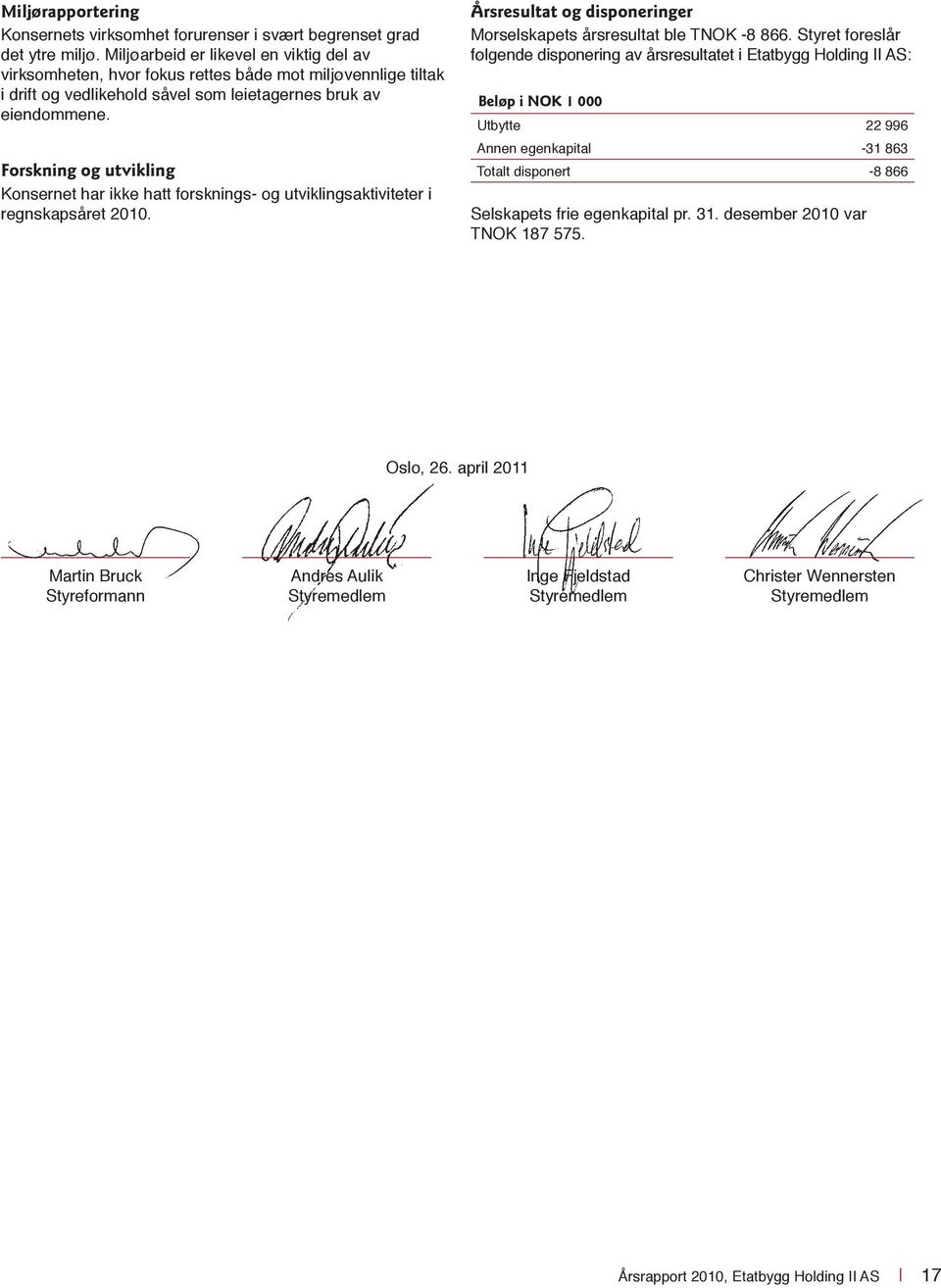 Forskning og utvikling Konsernet har ikke hatt forsknings- og utviklingsaktiviteter i regnskapsåret 2010. Årsresultat og disponeringer Morselskapets årsresultat ble TNOK -8 866.