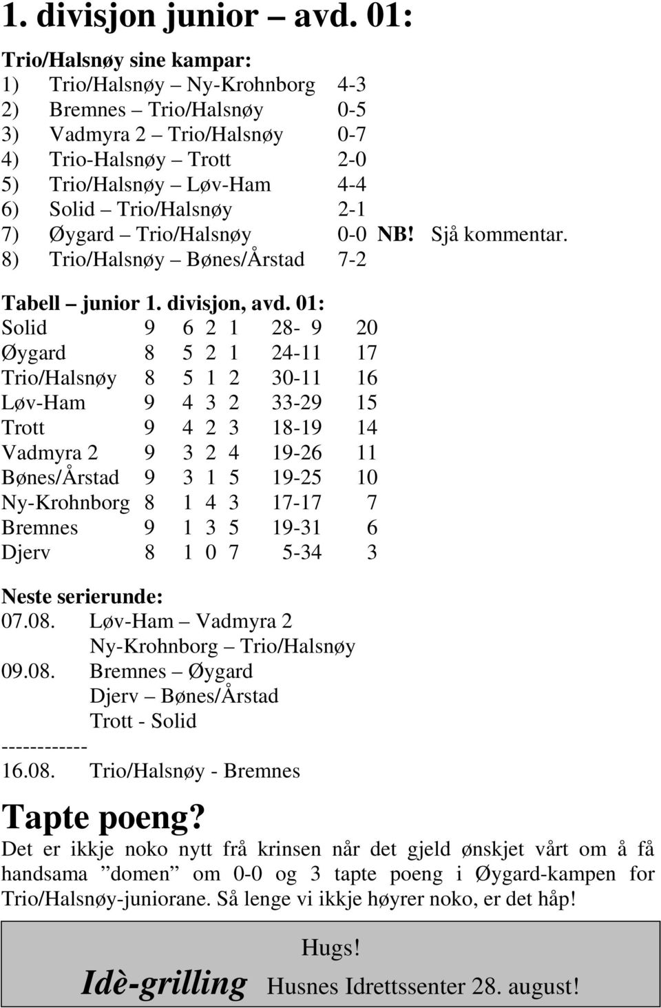 2-1 7) Øygard Trio/Halsnøy 0-0 NB! Sjå kommentar. 8) Trio/Halsnøy Bønes/Årstad 7-2 Tabell junior 1. divisjon, avd.