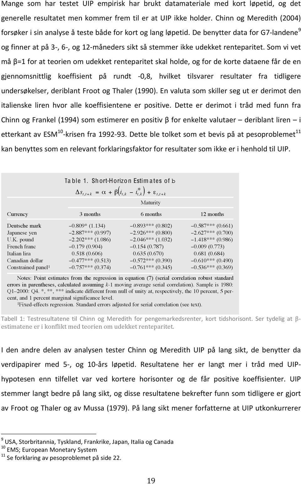 De benytter data for G7- landene 9 og finner at på 3-, 6-, og 12- måneders sikt så stemmer ikke udekket renteparitet.