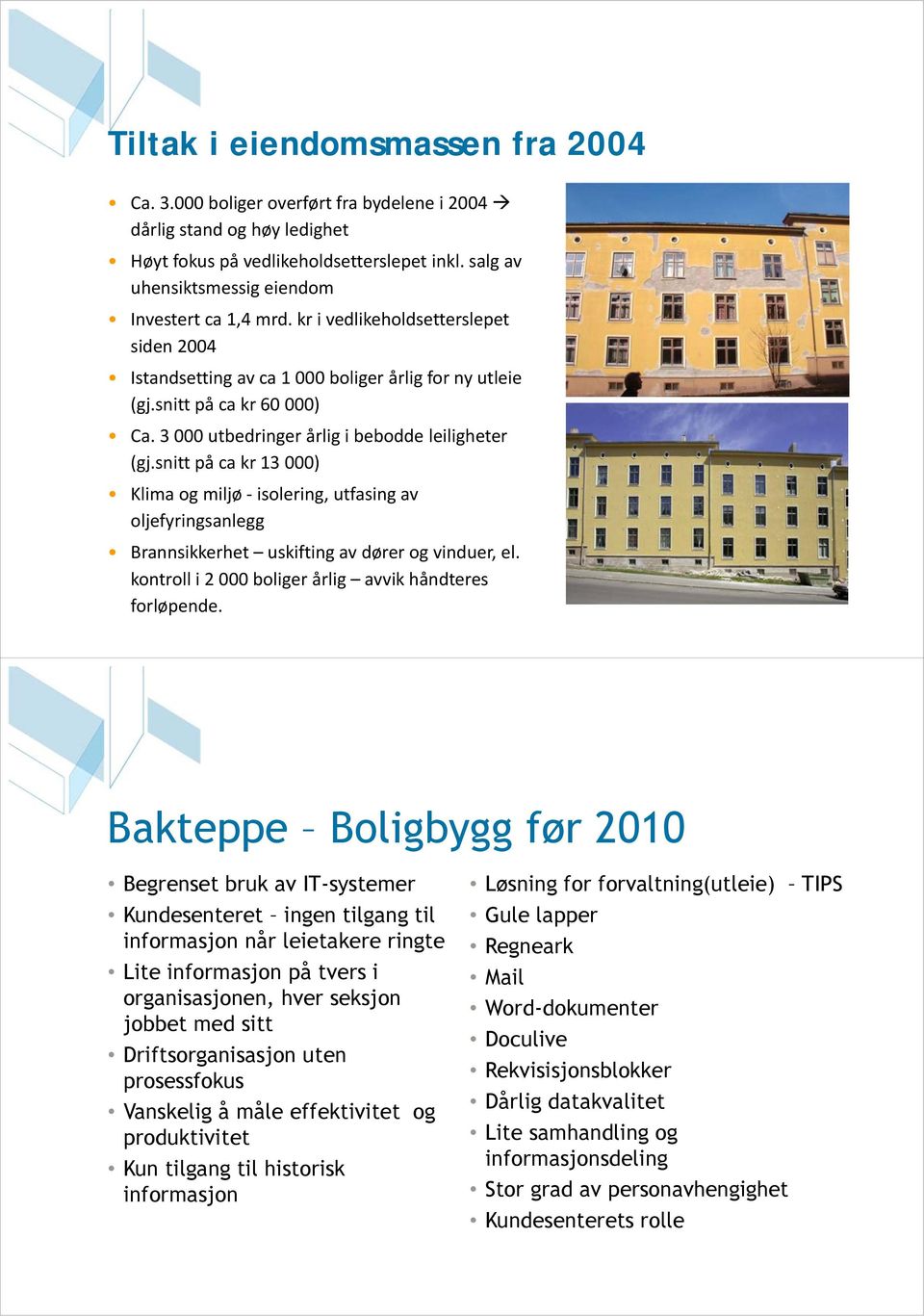 3 000 utbedringer årlig i bebodde leiligheter (gj.snitt på ca kr 13 000) Klima og miljø isolering, utfasing av oljefyringsanlegg Brannsikkerhet uskifting av dører og vinduer, el.