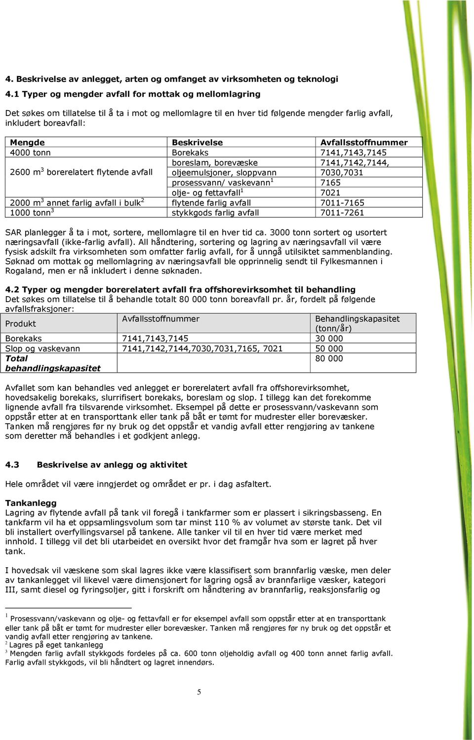 Avfallsstoffnummer 4000 tonn Borekaks 7141,7143,7145 boreslam, borevæske 7141,7142,7144, 2600 m 3 borerelatert flytende avfall oljeemulsjoner, sloppvann 7030,7031 prosessvann/ vaskevann 1 7165 olje-