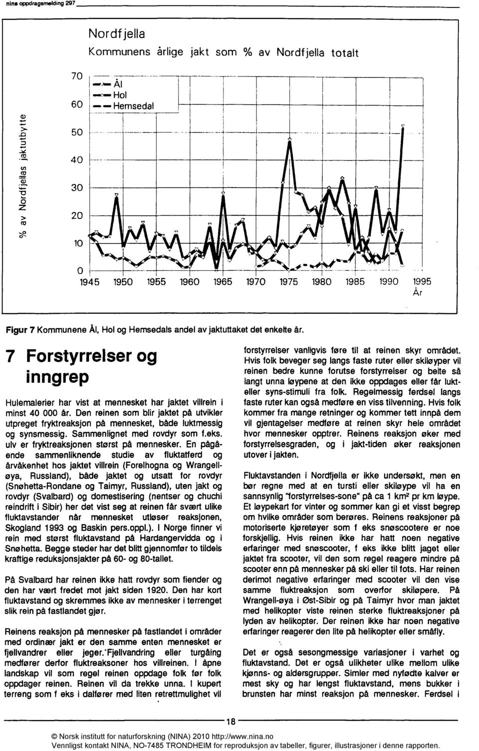 på mennesket både luktmessig og synsmessig Sammenlignet med rovdyr som feks ulv er fryktreaksjonen størst på mennesker En pågående sammenliknende studie av fluktatferd og årvåkenhet hos jaktet