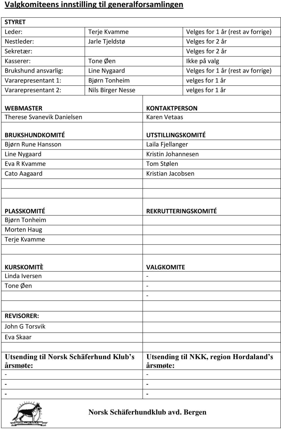 Therese Svanevik Danielsen BRUKSHUNDKOMITÉ Bjørn Rune Hansson Line Nygaard Eva R Kvamme Cato Aagaard KONTAKTPERSON Karen Vetaas UTSTILLINGSKOMITÉ Laila Fjellanger Kristin Johannesen Tom Stølen